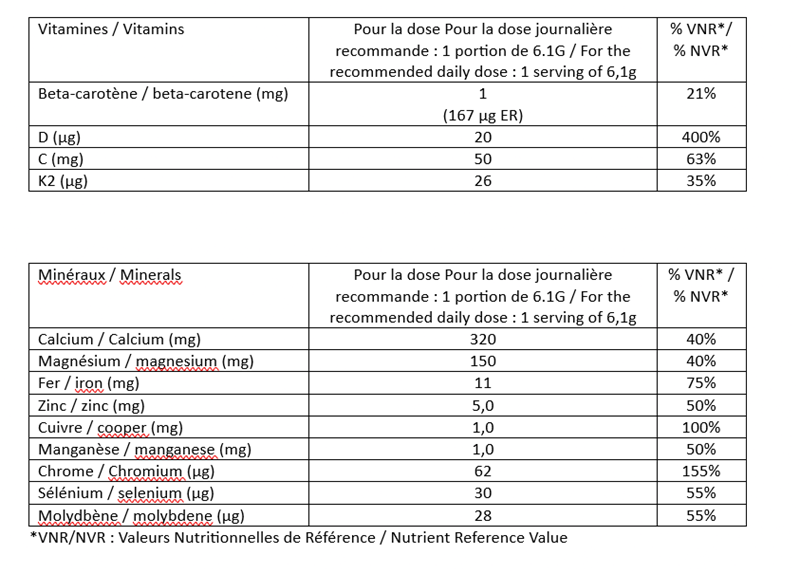 PAUSE 183g New Formula 2025 Pot EN/LV